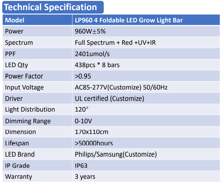 1000W Dmxgrow LED GROW LIGHT 8 BARS